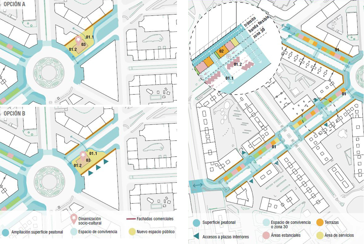revue-sur-mesure-economia-productiva-en-la-ciudad_imagen-plan-dinamizacion-amara-berri-2.jpg
